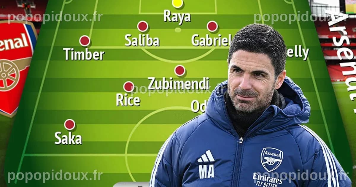 Arsenal : L'équipe de rêve pour la saison 2025-26 avec Arteta ...
