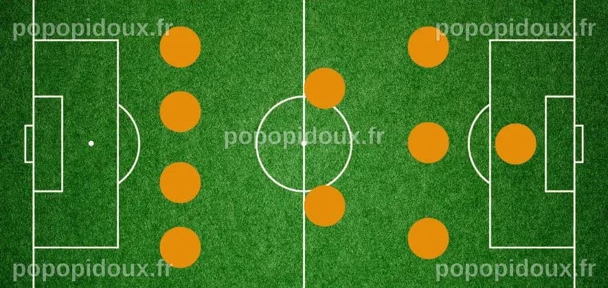 4-2-3-1 Soccer Formation [Full Analysis]