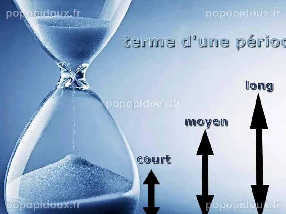 Investissement Long Terme Exemple: Découvrez les Stratégies Gagnantes ...