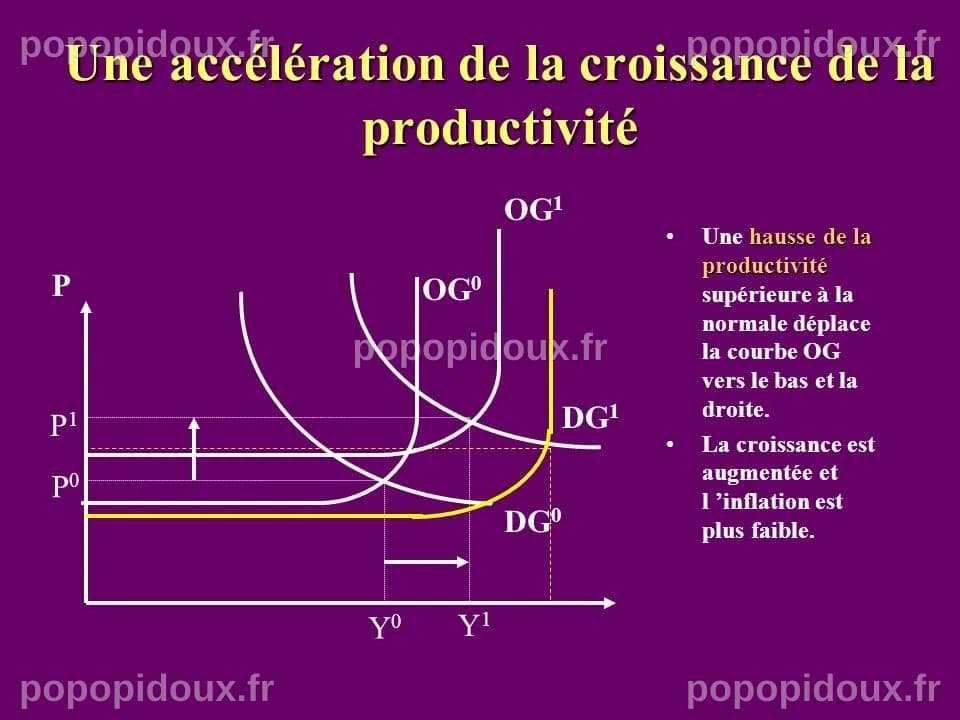 @ÉCOLE DES HAUTES ÉTUDES COMMERCIALES Janvier ppt télécharger