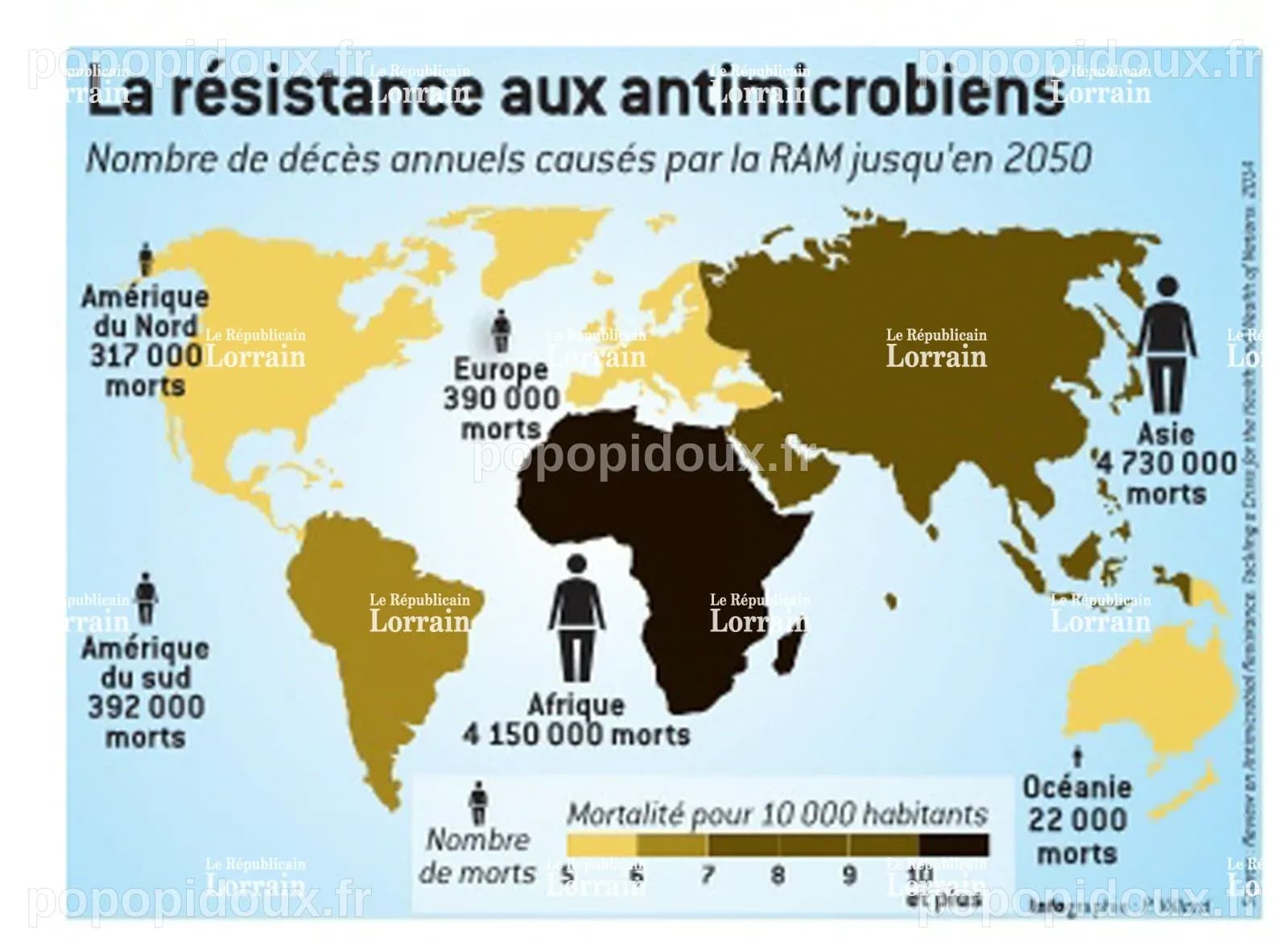 La France remet sur la table les risques sanitaires mondiaux oubliés