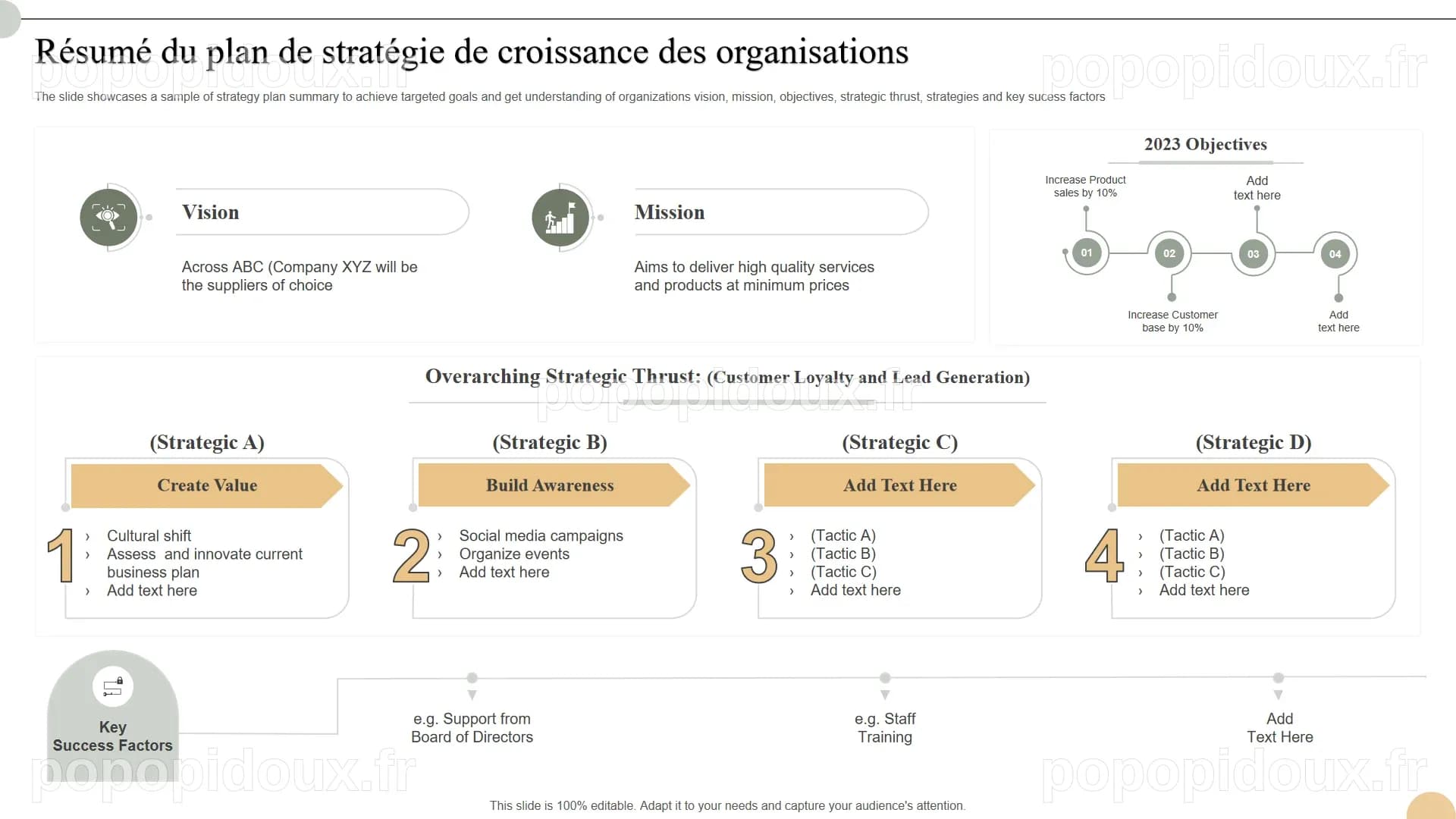 La stratégie d'Accesso AI stimule la croissance avec Dexibit - À ne pas manquer