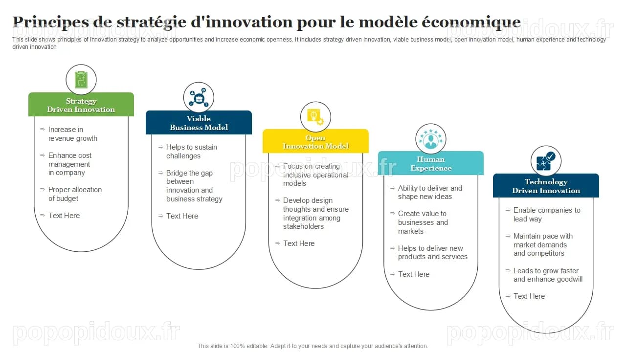 Le modèle économique de la science : entre dépendance et innovation