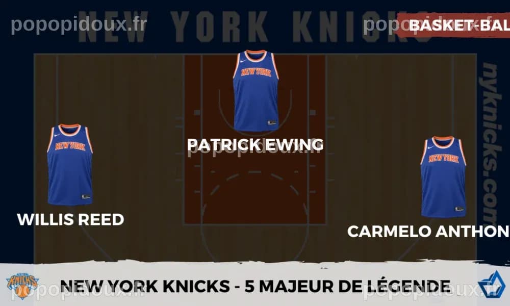 Les rimes surprenantes de la légende des Knicks, Walt 'Clyde' Frazier, épatent Mike Breen avant le match contre les Bulls