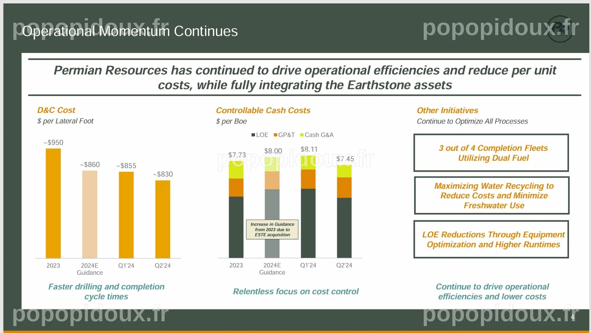 Permian Resources Stock Q2: The Building Process Continues (NYSE:PR ...
