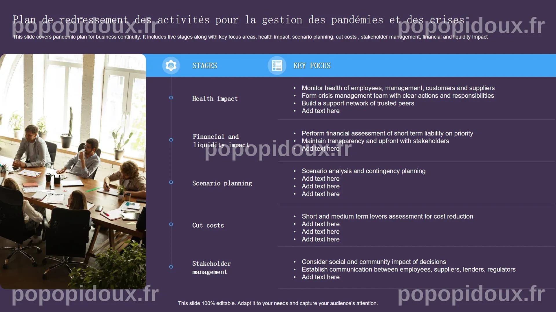 Top 10 des modèles de plan et de stratégie de redressement d'entreprise ...