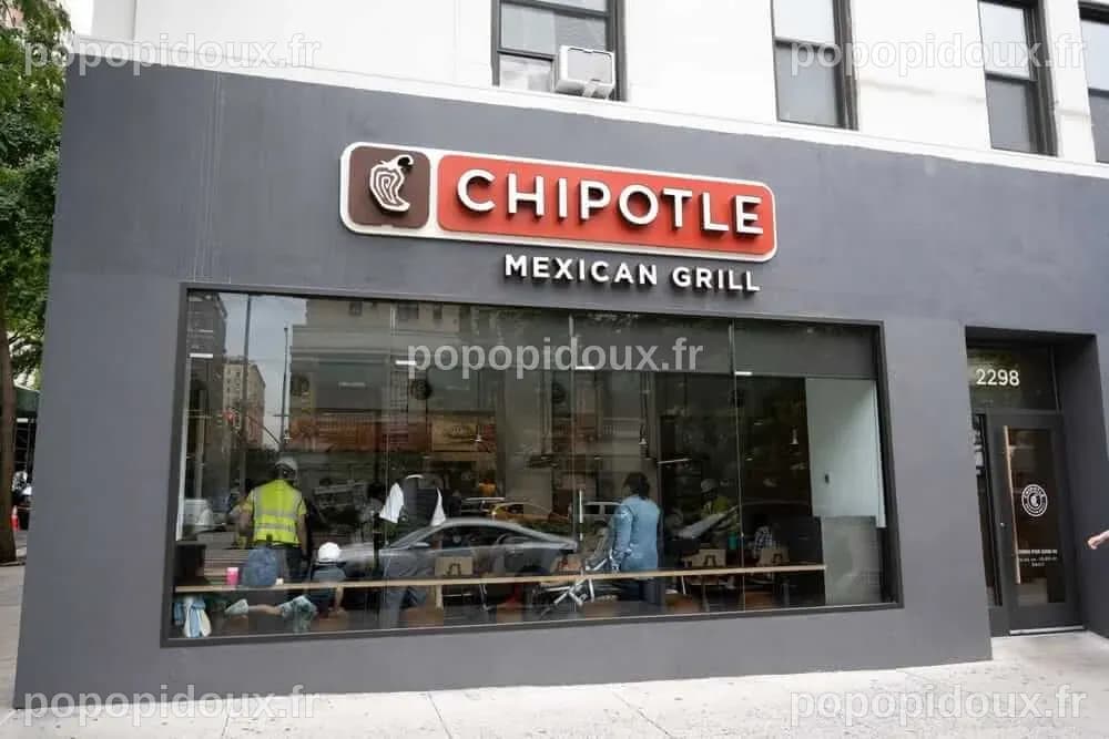 Chipotle Mexican Grill's Quarterly Earnings Preview:…