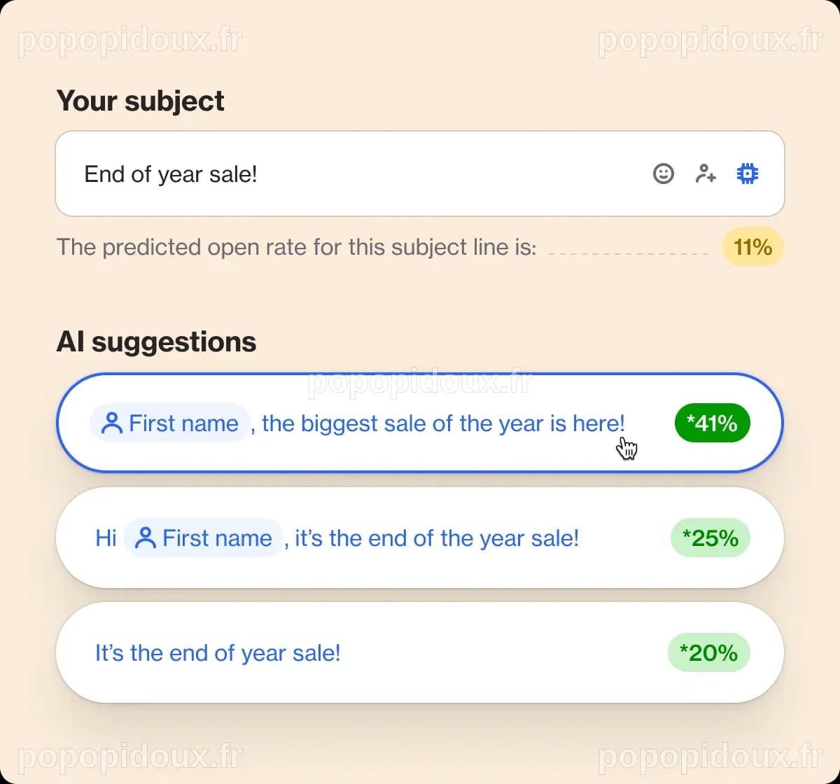 Shopify Marketing Automation for Enterprise | Ortto