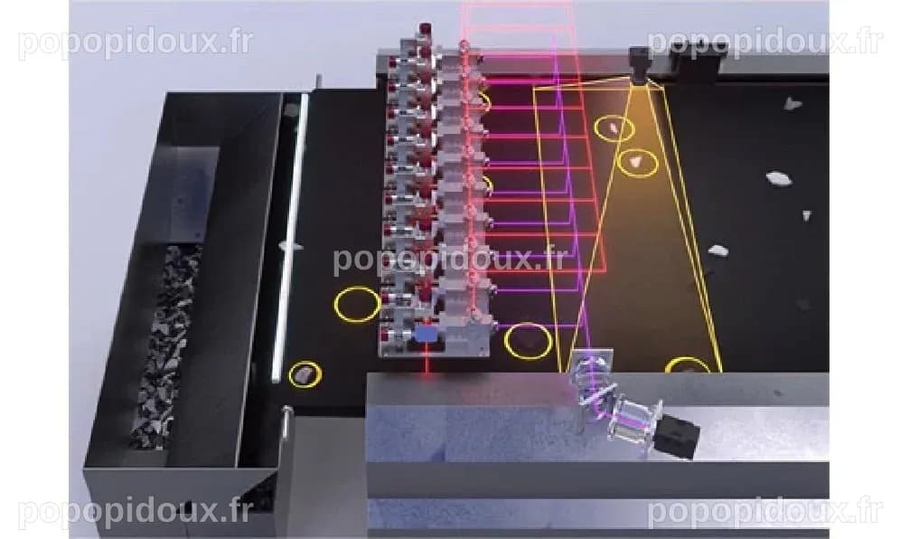 Canon lance un système innovant de recyclage des plastiques