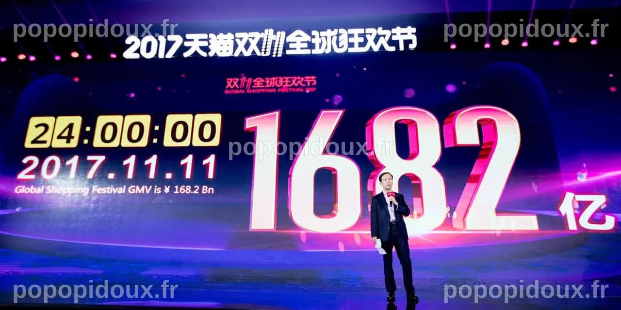 Alibaba passe le cap des 25 milliards de dollars de chiffre d'affaire ...