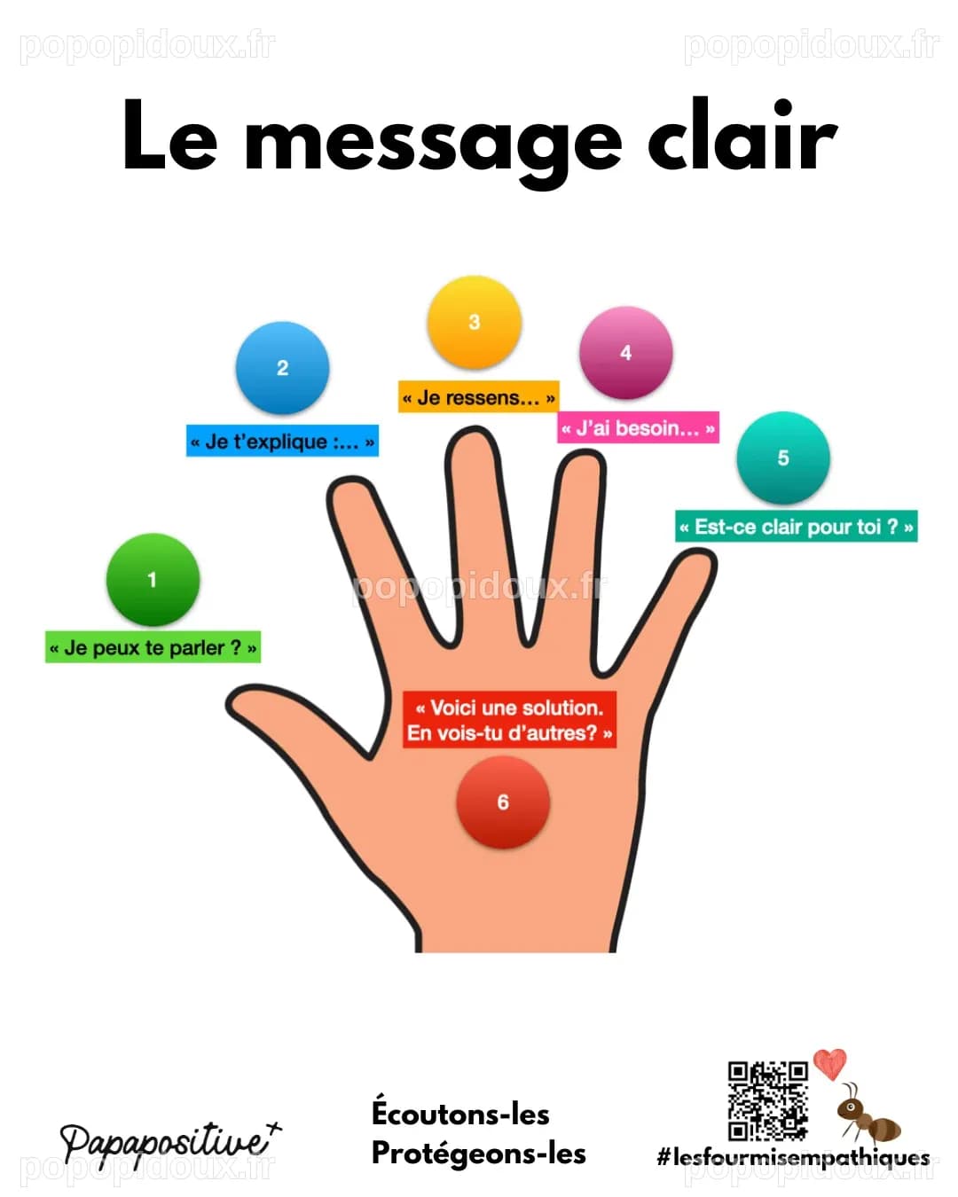 Apple envoie un message clair aux investisseurs : Est-ce le moment d'acheter des actions ?