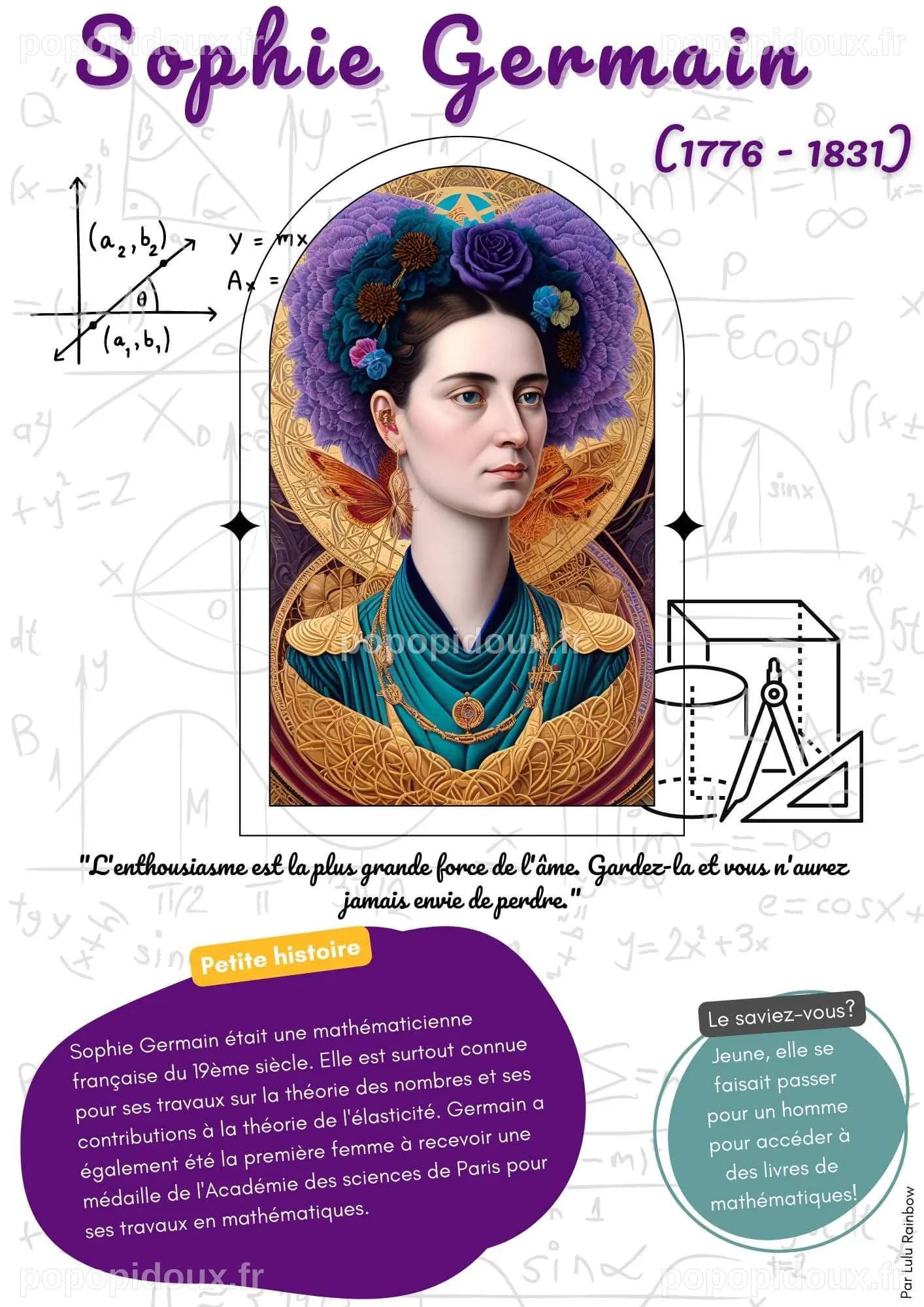 Femmes scientifiques | Genially