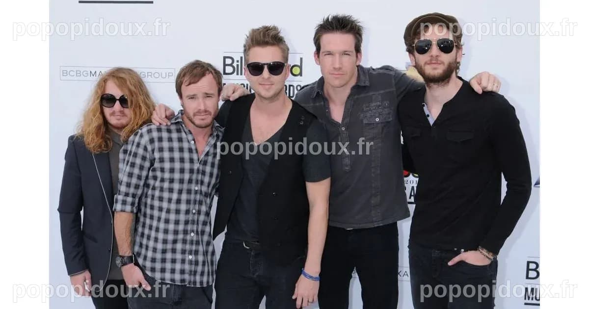 Le nouveau titre des One Republic est-il annonciateur de la sortie de ...