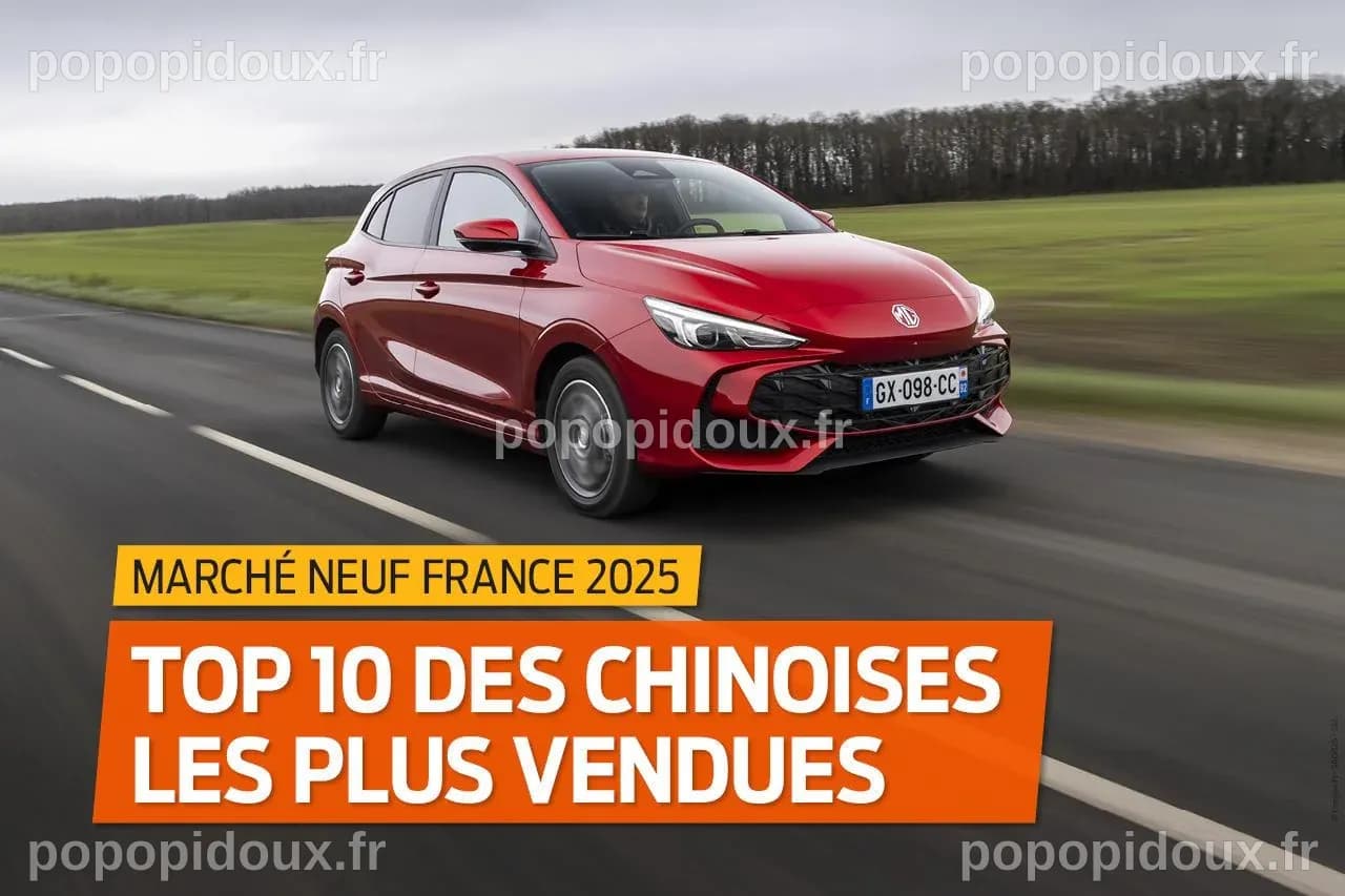Le groupe Geely Holding défie l’Europe avec Geely Auto, Lynk & Co et Zeekr