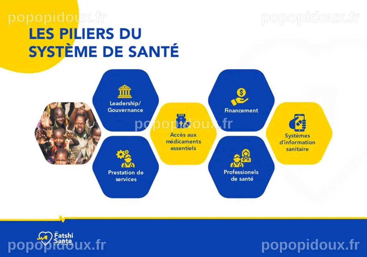 L'État-nation : un pilier essentiel de l'individualisme contemporain