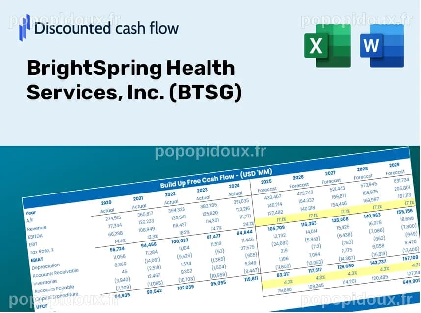 BrightSpring Health Services (BTSG) DCF Excel Template – DCFmodeling.com