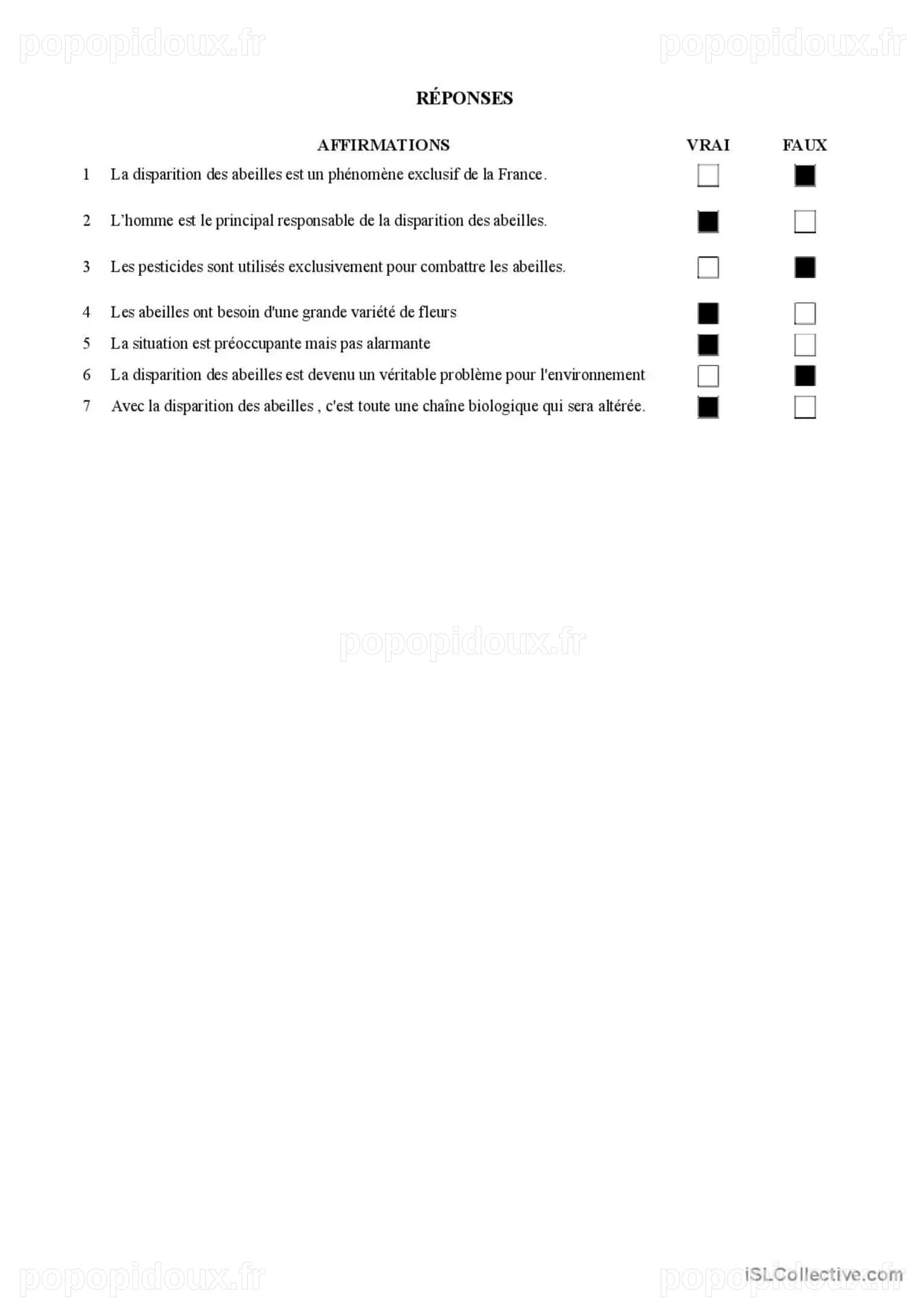 Le mystère de la disparition des abe…: English ESL worksheets pdf & doc