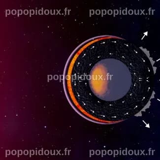 Le télescope spatial James Webb dévoile l’image la plus profonde de l ...