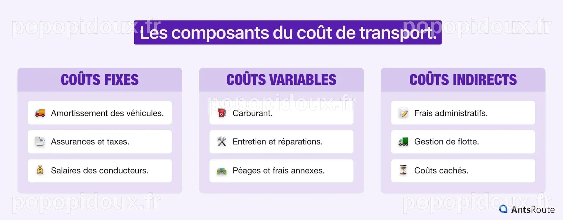 Les Coûts de Stationnement Pèsent sur les Profits des Commerces du Centre-ville de Durham
