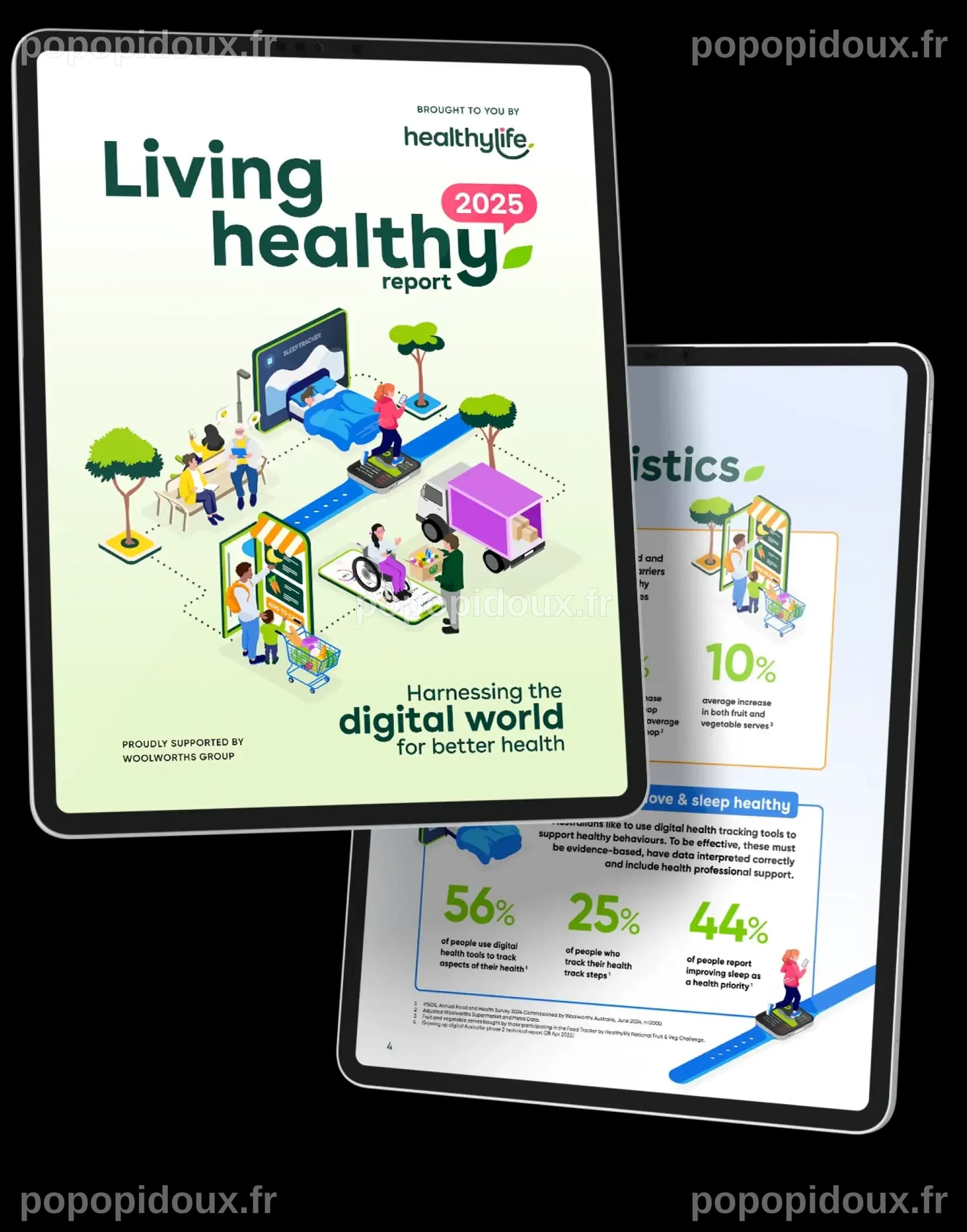 Living Healthy Report 2025 | Healthylife and Woolworths Group | Healthylife