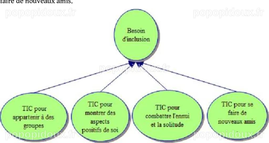Micron Technology : un trimestre exceptionnel et des prévisions optimistes, mais des investissements préoccupants