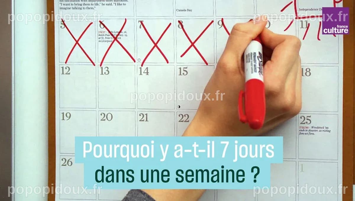 Pourquoi la semaine compte-t-elle sept jours ?