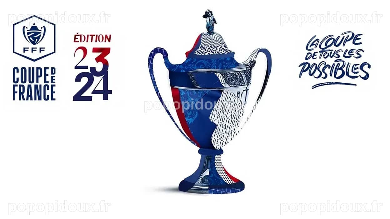 Quarts de finale de la Coupe de France : Innovations majeures pour le FC Lorient avec l'introduction de la VAR et de la technologie de ligne de but