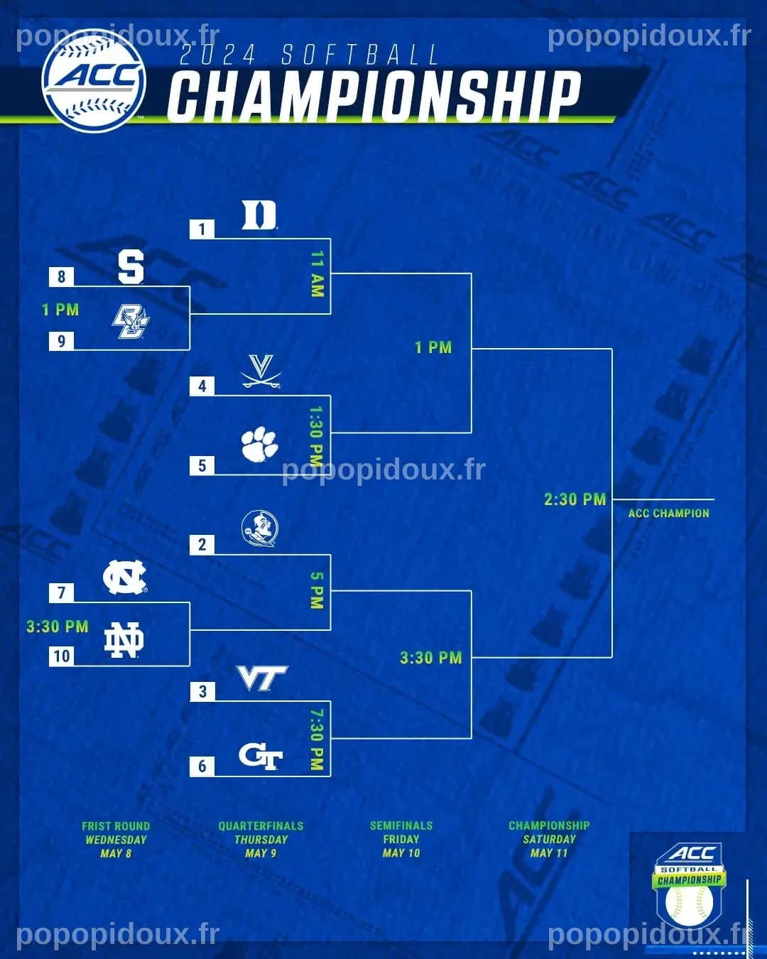 Virginia Tech Softball Heads To ACC Tournament