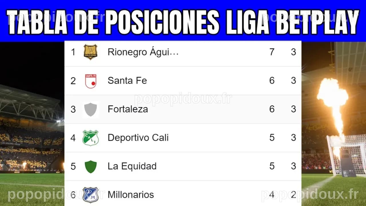 Final Liga Betplay 2025 I Tabla