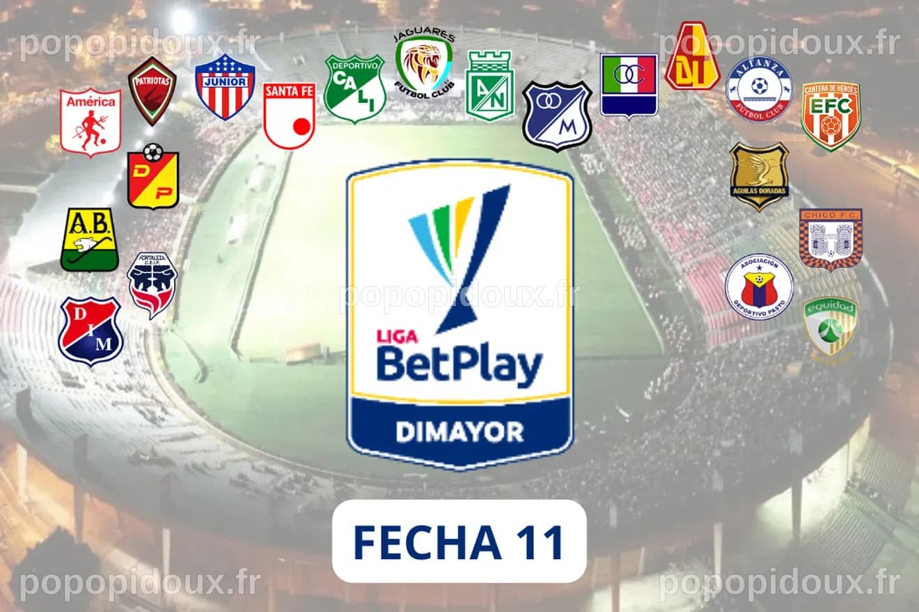 Final Liga Betplay 2025 I Tabla Periodica