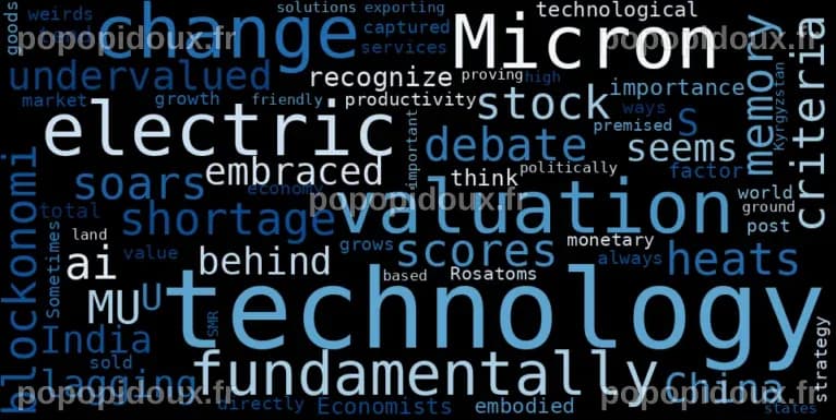 Micron Technology en Déclin : Analyse des Dernières Tendances
