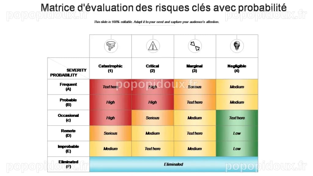 BCA Anticipe une Augmentation des Chances de Victoire Démocrate au Sénat Face aux Risques Énergétiques