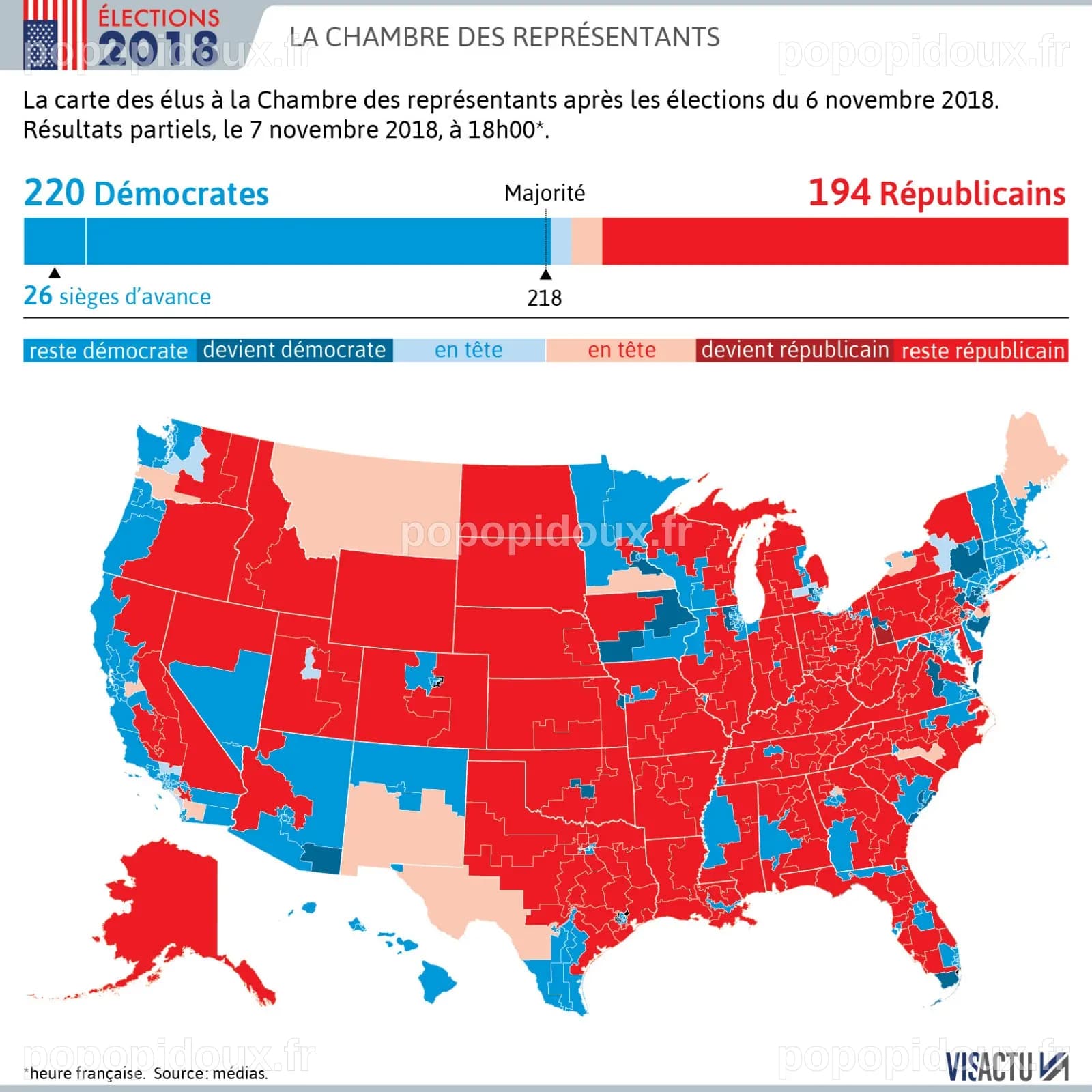 États-Unis. Midterms : victoire démocrate au Congrès, Trump évoque « un ...