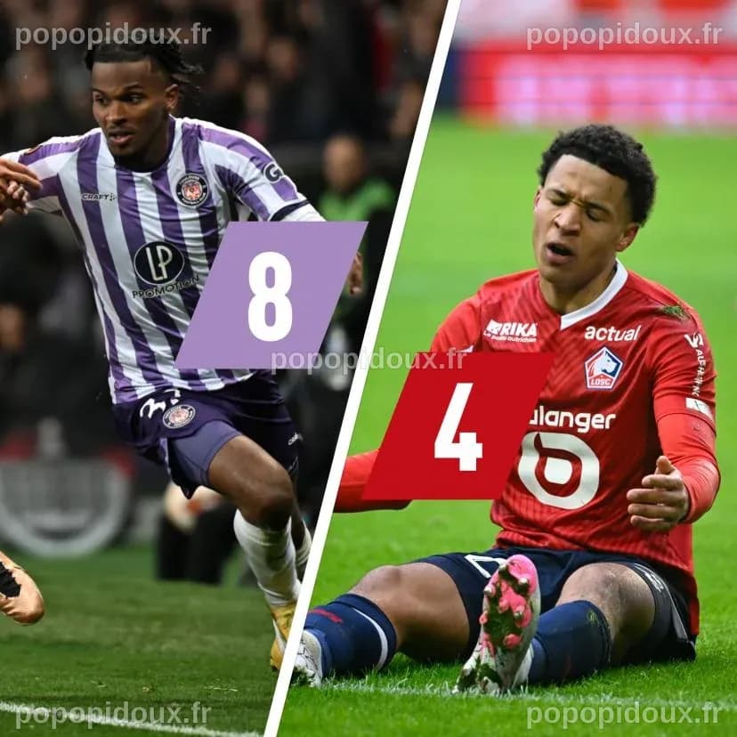 Les tops-flops de Toulouse-Lille : Gboho valeureux, Tiago Santos malheureux