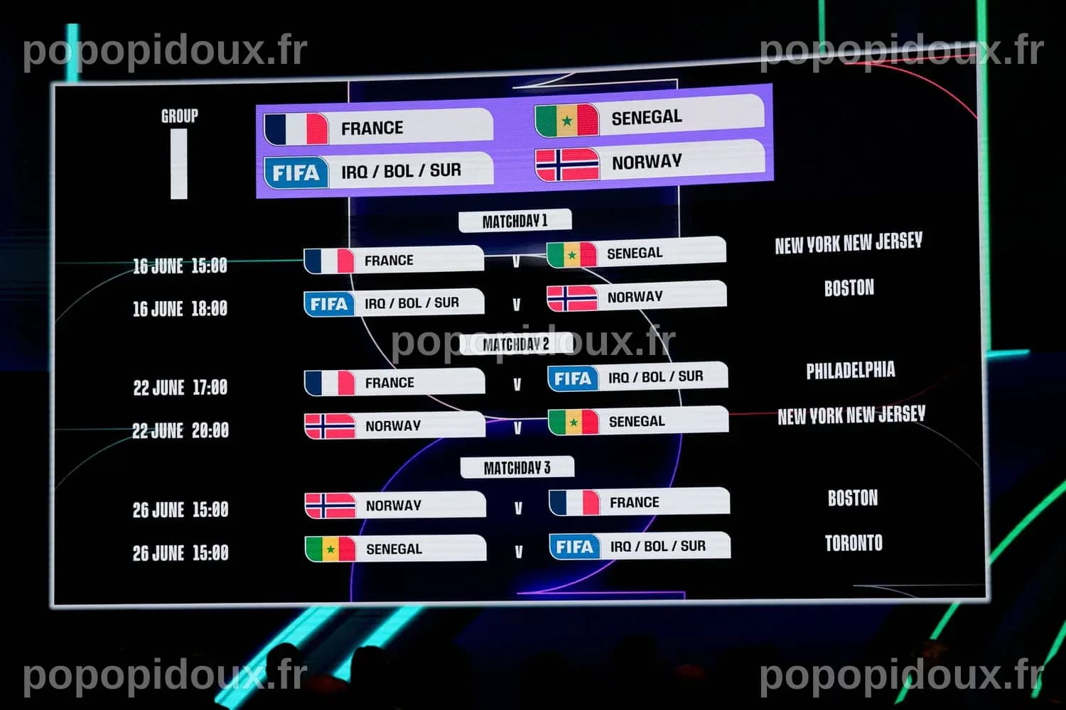Calendrier de la Coupe du monde 2026 : heures et dates des matchs de la ...