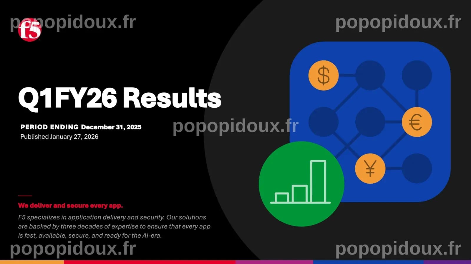Transcription de l'appel sur les résultats financiers de F5 (FFIV) pour le deuxième trimestre 2026