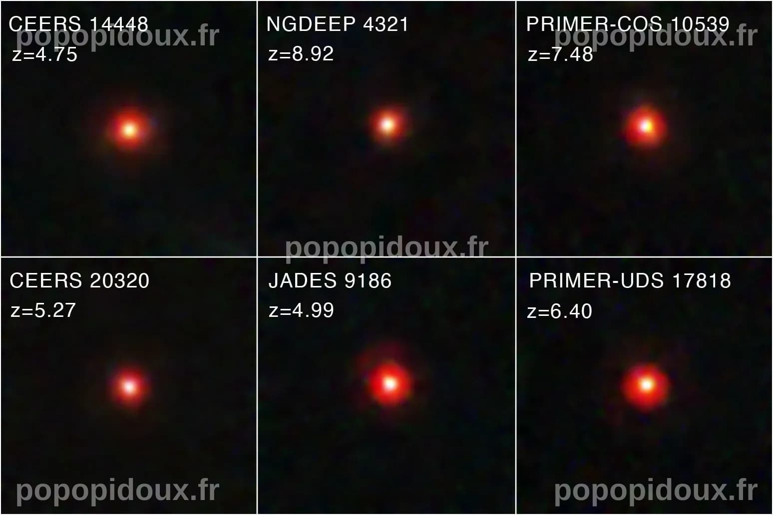 Astronomers revealed the secret of the little red dots