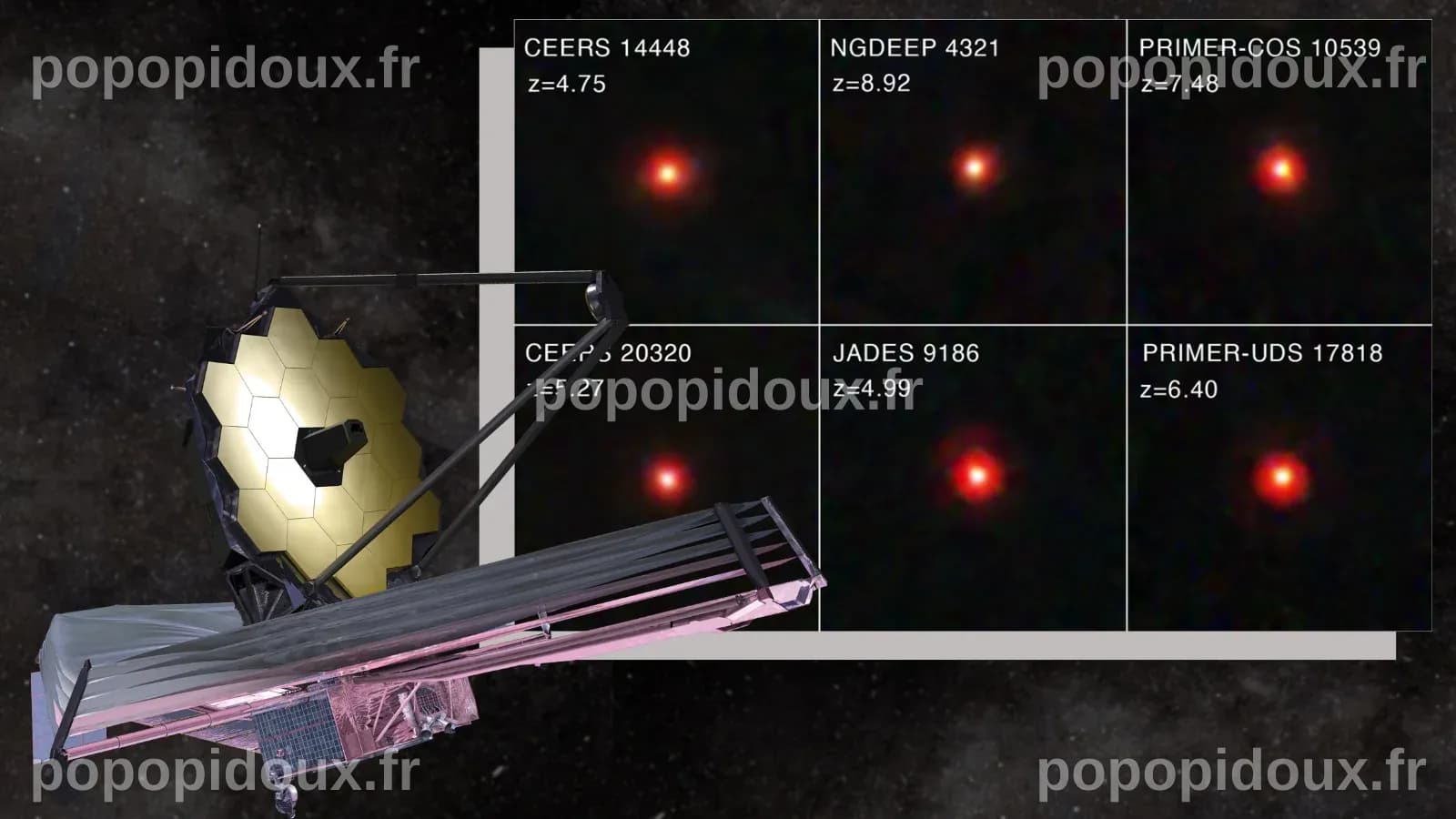 Les mystérieux petits points rouges du télescope spatial James Webb pourraient être des 'étoiles noires', selon des données en rayons X