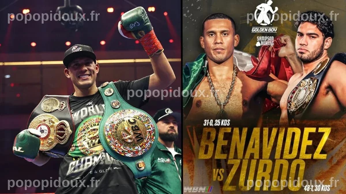 David Benavidez News, Record and Biography - World Boxing News