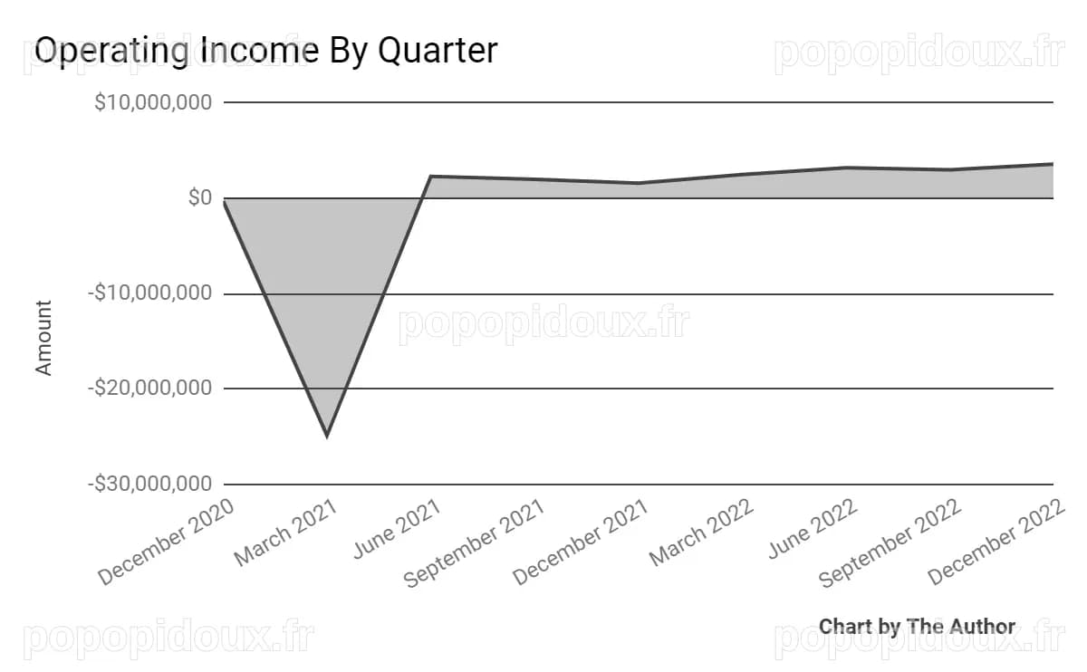 Agilysys Prepares For Growth Ahead (NASDAQ:AGYS) | Seeking Alpha