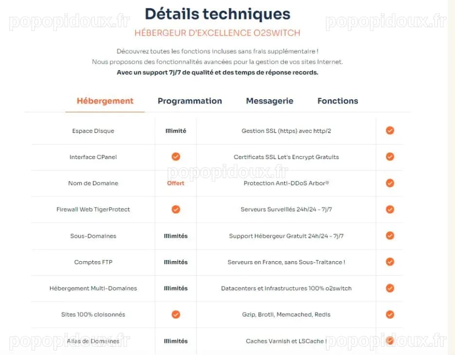 Pourquoi choisir o2switch comme fournisseur d'hébergement web