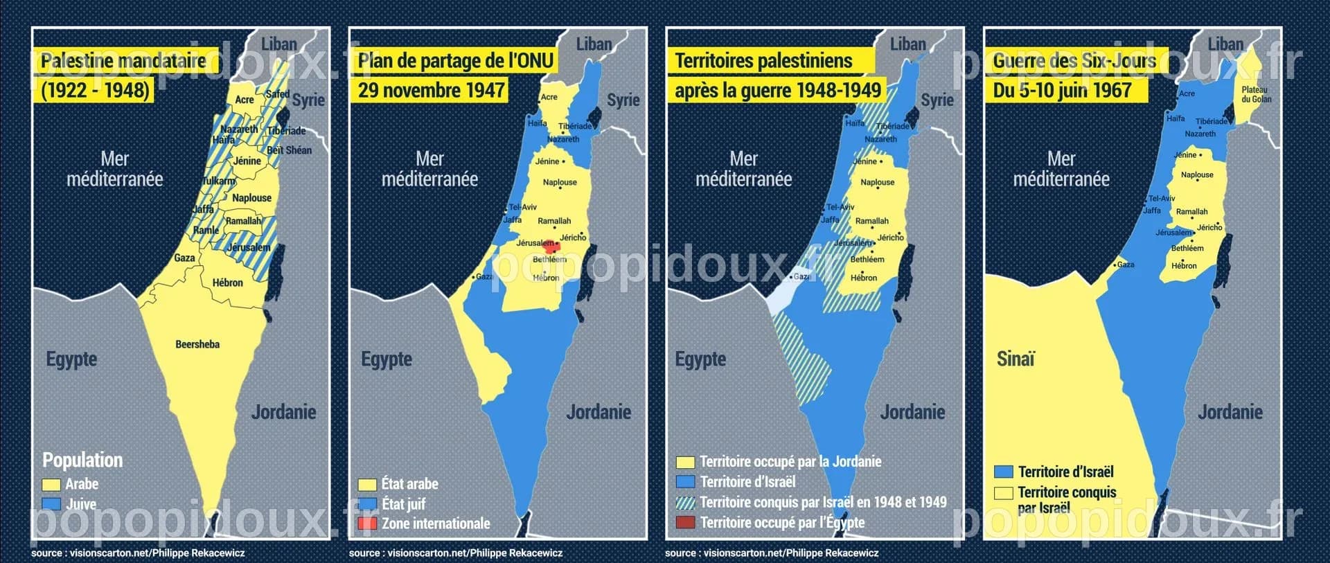 L'ONU face à la crise des territoires palestiniens occupés : Analyse et Perspectives