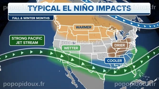 El Nino’s odds for ‘historically strong’ event increase; could linger ...