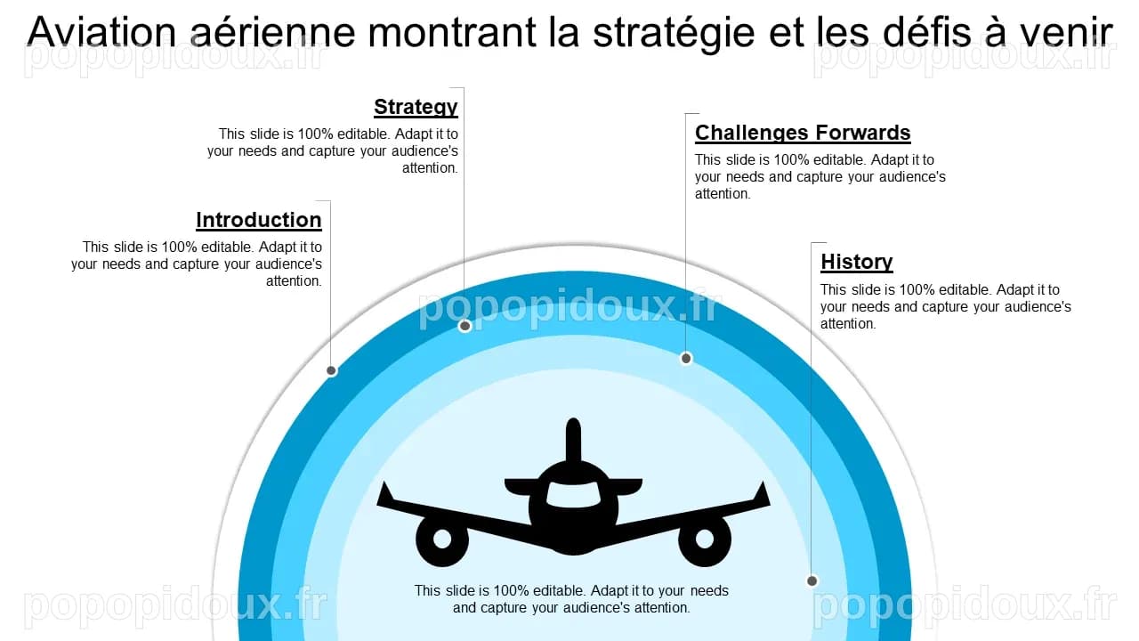 Top 10 des modèles de systèmes de Business Intelligence et de gestion ...