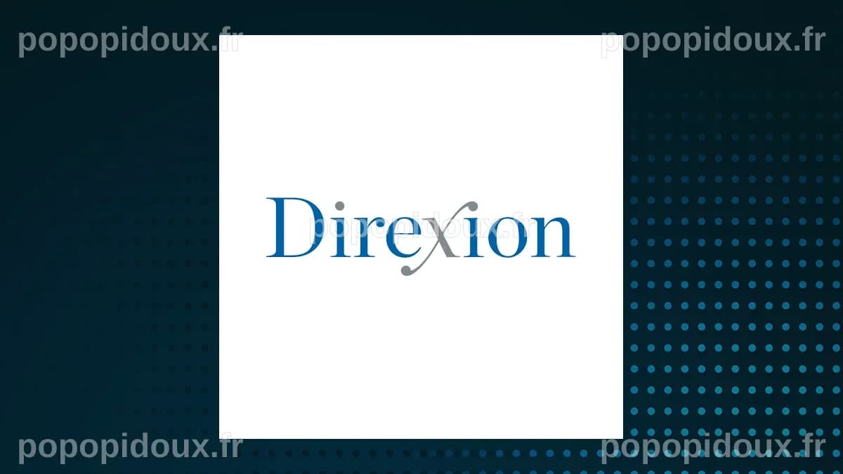 Investissez dans le Direxion Daily Technology Bull 3X Shares (TECL) : Une opportunité à ne pas manquer !
